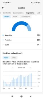Conta no TikTok com 1.5k Seguidores - Imagem 12