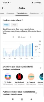 Conta no TikTok com 1.5k Seguidores - Imagem 10