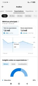 Conta no TikTok com 1.5k Seguidores - Imagem 9