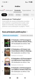 Conta no TikTok com 1.5k Seguidores - Imagem 8