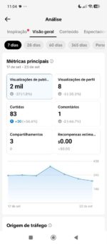 Conta no TikTok com 1.5k Seguidores - Imagem 6