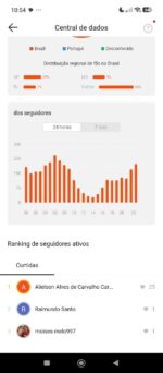 Conta no Kwai com 2.5mil Seguidores - Imagem 4