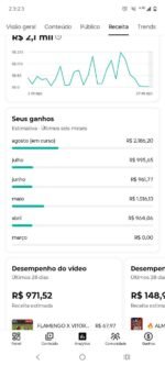 🔥 CANAL DE FUTEBOL E GAMEPLAY MONETIZADO À VENDA - Imagem 3