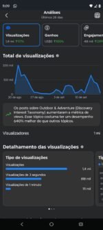 Página de Facebook – Refúgio Selvagem (Natureza / Sobrevivência) Alto engajamento - Imagem 5