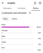 Instagram com 7900 Seguidores - Imagem 4