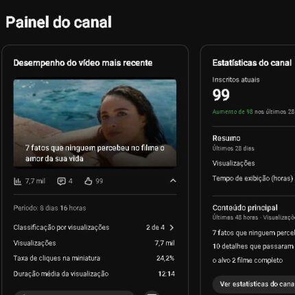 CANAL VIRAL 4300 HORAS ASSISTIDAS - 99 INSCRITOS - NAO MONETIZADO - SEM STRIKE