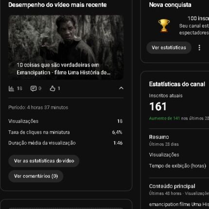 CANAL COM 9000 HORAS ASSISTIDAS EM 1 UNICO VIDEO - NAO MONETIZADO - 162 INSCRITOS - FALTA APENAS 900 INSCRITOS PARA MONETIZAR