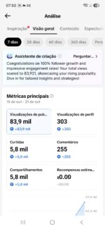 Vendo conta do tiktok, com total de 2,616mil seguidores e com total de 13,5mil curtidas,métricas maravilhosas,,,tiktok shop ativo🔥 - Imagem 3