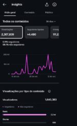Mundonoveleirobr - Imagem 7
