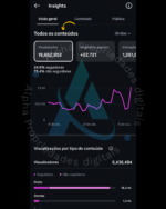 Instagram impecável 241k totalmente orgânicos engajados - Imagem 4
