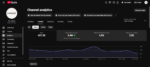 CANAL NO YOUTUBE 20K INSCRITOS ( MUITO ENGAJADO ) - Imagem 3