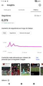 🚀PERFIL DO INSTAGRAM ORGÂNICO (6.800 mil seguidores & 2.1 MILHÕES de viws em 30D) - Imagem 2