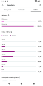 🚀PERFIL DO INSTAGRAM ORGÂNICO(6.900 mil seguidores & 570 MIL de viws em 30D) - Imagem 2