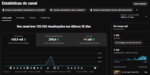 🔥 CANAL YOUTUBE VLOGS DA BÍBLIA COM 1.099 INSCRITOS + 103 mil visualizações recentes