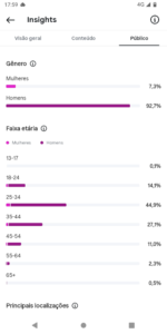 🚀PERFIL DO INSTAGRAM ORGÂNICO (6.010 mil seguidores & 600 MIL de viws em 30D) - Imagem 2