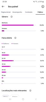 ✅🔴Super Promoção- Por tempo limitado-Conta do Instagram +112 MIL Seguidores Reais e Orgânico-LEIA a Descrição✅🔴. - Imagem 2