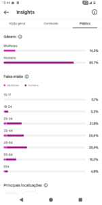 🚀PERFIL DO INSTAGRAM ORGÂNICO (6.800 mil seguidores & 2.1 MILHÕES de viws em 30D) - Imagem 3