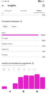 🚀PERFIL DO INSTAGRAM ORGÂNICO(6.900 mil seguidores & 570 MIL de viws em 30D) - Imagem 3