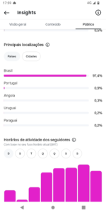 🚀PERFIL DO INSTAGRAM ORGÂNICO (6.010 mil seguidores & 600 MIL de viws em 30D) - Imagem 3