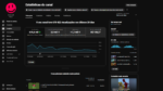 📢 VENDO CANAL DE YOUTUBE COM 54 MIL INSCRITOS MONETIZADO VIRAL ⭐ - Imagem 3
