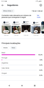 🚀PERFIL DO INSTAGRAM FEMININA ORGÂNICO (12.3 mil seguidores & 1.2 MILHÕES de viws em 30D) - Imagem 4