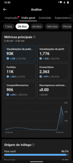 TikTok pronto pra lucrar 💲 Monetização 10K ativa - Imagem 5