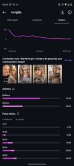 Instagram 11k de Seguidores PREÇO BARATO - Imagem 9