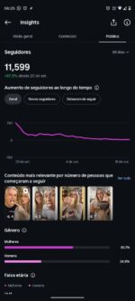 Instagram 11k de Seguidores PREÇO BARATO - Imagem 6
