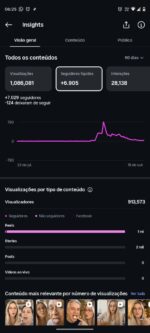 Instagram 11k de Seguidores PREÇO BARATO - Imagem 3