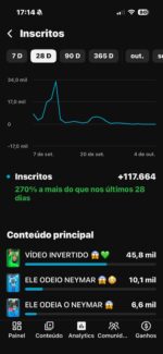 VENDO CANAL COM 161K - A PLACA AINDA NÃO FOI RESGATADA - Imagem 3