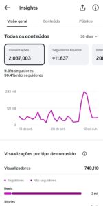 Cenassintonia - Imagem 2