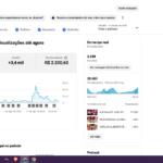 CANAL NOSTALGICO MONETIZADO 100% ORGANIZO CANAL NOVO