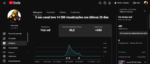 Canal Dark Sem Monetização Com 430 inscritos (Com apenas 3 videos) - Imagem 3