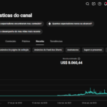 Canal monetizado 22k de inscritos - Renda Mensal Garantida