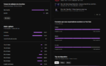 Canal YouTube com 202.300 Inscritos | Grande Potencial de Monetização - Imagem 4
