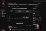 VENDO CANAL COM 1500 MIL INSCRITOS - Imagem 3