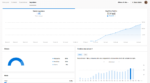 🛒Conta Tiktok + 14.3K de Seguidores | Vídeos com 127K+ Views | Pronta Pra Tiktok Shop | GERANDO MUITAS VIZUALIZAÇÕES - Imagem 4