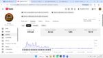 Canal YouTube Monetizado com 6 Mil Inscritos - Imagem 4