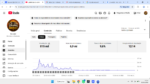 Canal YouTube Monetizado com 6 Mil Inscritos - Imagem 5