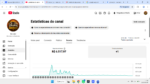 Canal YouTube Monetizado com 6 Mil Inscritos - Imagem 6