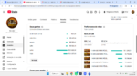 Canal YouTube Monetizado com 6 Mil Inscritos - Imagem 7