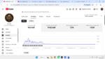 Canal YouTube Monetizado com 1 Mil Inscritos - Imagem 3