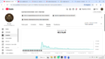 Canal YouTube Monetizado com 1 Mil Inscritos - Imagem 2