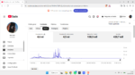 Canal YouTube com 43 Mil Inscritos - Imagem 6