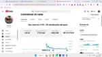 Canal YouTube Monetizado com 43 Mil Inscritos - Imagem 3