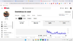 Canal YouTube Monetizado com 43 Mil Inscritos - Imagem 4