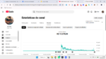 Canal YouTube Monetizado com 43 Mil Inscritos - Imagem 5