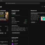 Canal Dark Polonês Monetizado no YouTube à Venda
