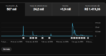 CANAL DARK PALMEIRAS (1.87K INSCRITOS MONETIZADO) - Imagem 4