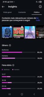 instagram com 67K segs BR 🇧🇷 - Imagem 2